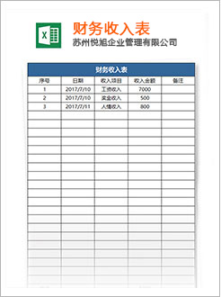 怀来代理记账